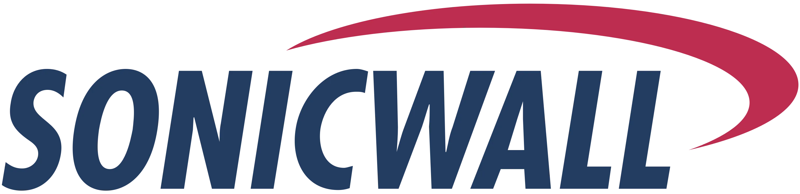 SonicWall Network Security Dubai